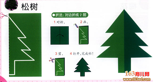 绿色的松树幼儿剪纸图解教学